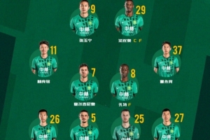 北京国安今日首发全力以赴期待延续胜利!